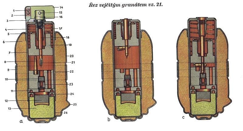 �ez gran�tem vz. 21
